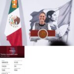 Tras exclusión de aranceles, Sheinbaum presentará hoy Plan México a gobernadores